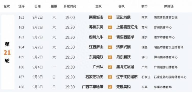 惊喜生日派对
